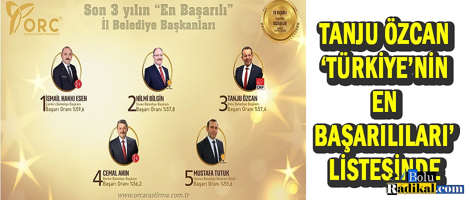 Tanju Özcan ‘Türkiye’nin En Başarılıları’ listesinde